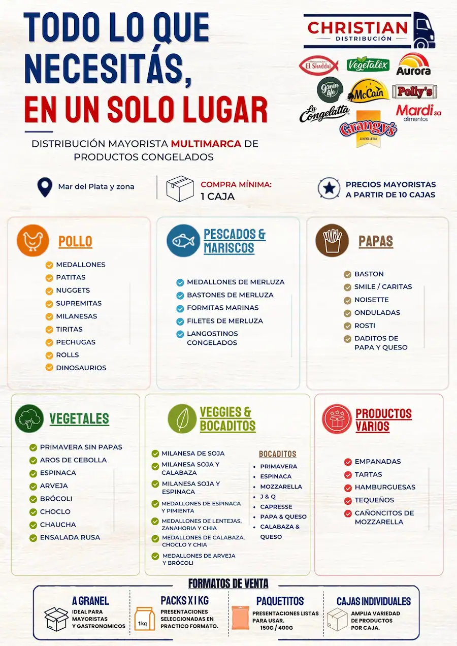 Grangys Lista de Precios 2