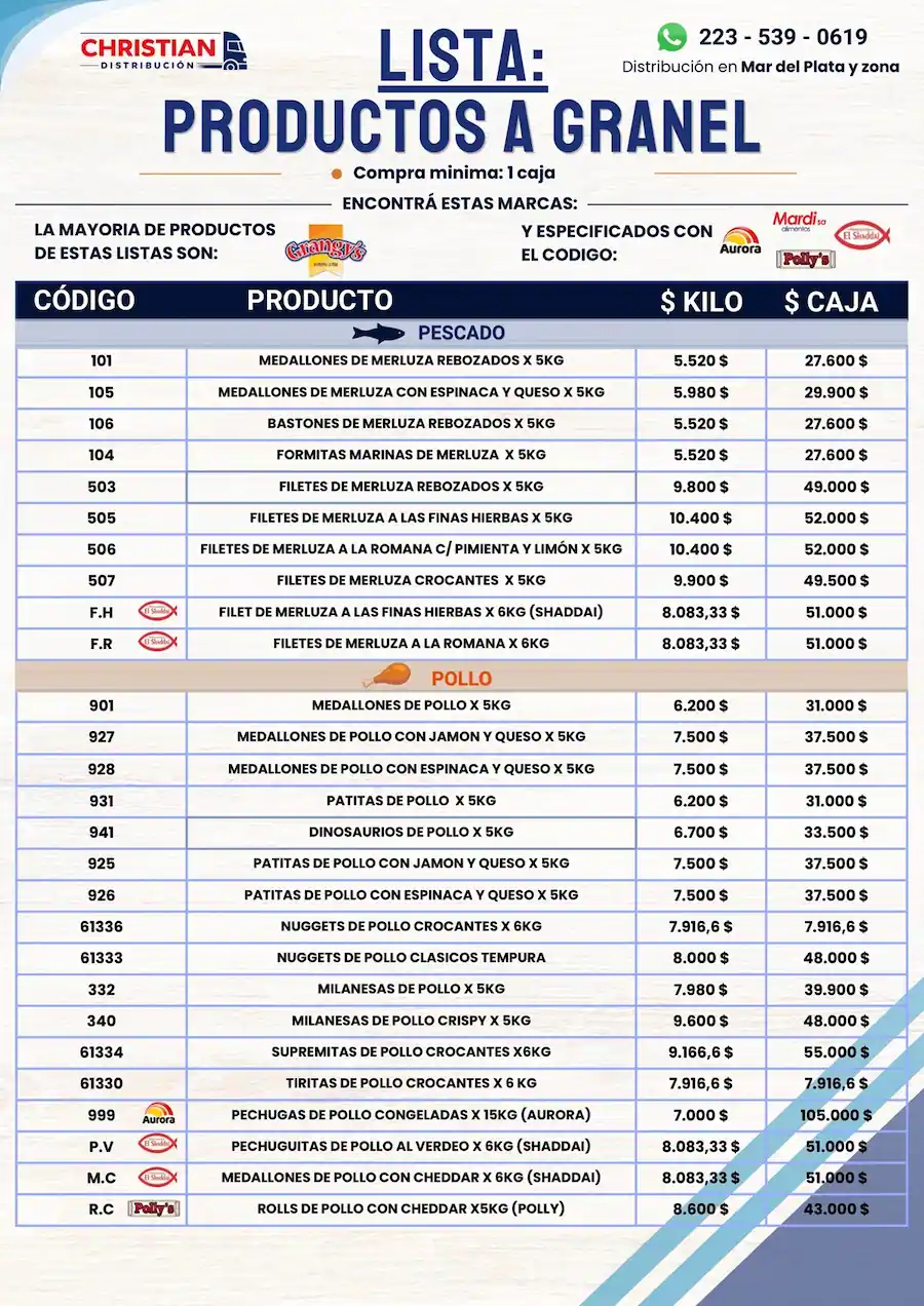 Grangys Lista de Precios 3
